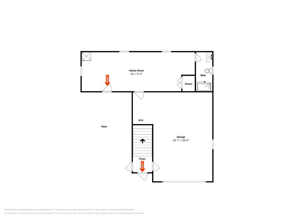 Coco Loco, Port Aransas