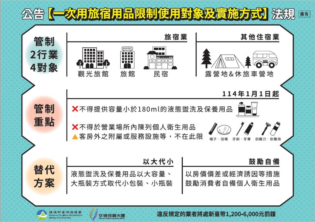 Facilities