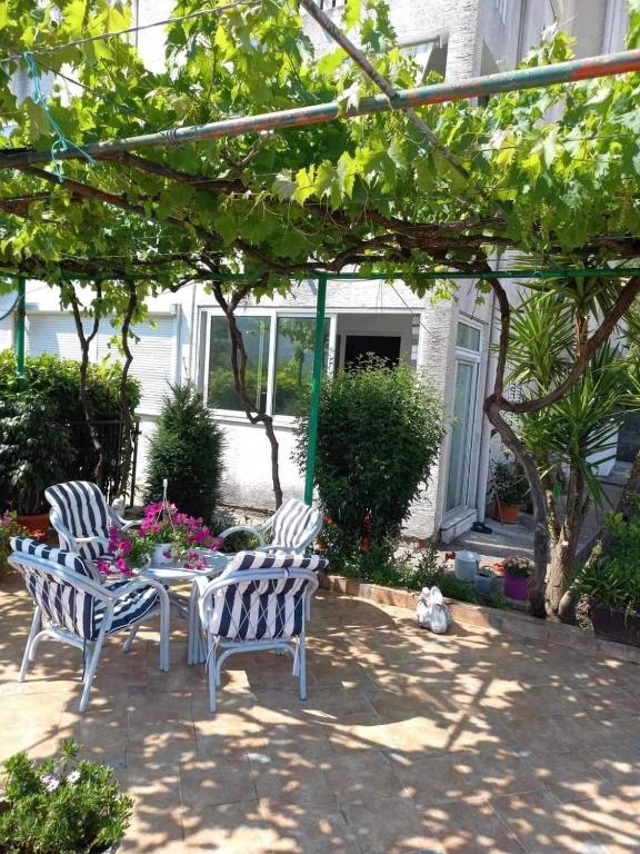 Milovic, Herceg Novi