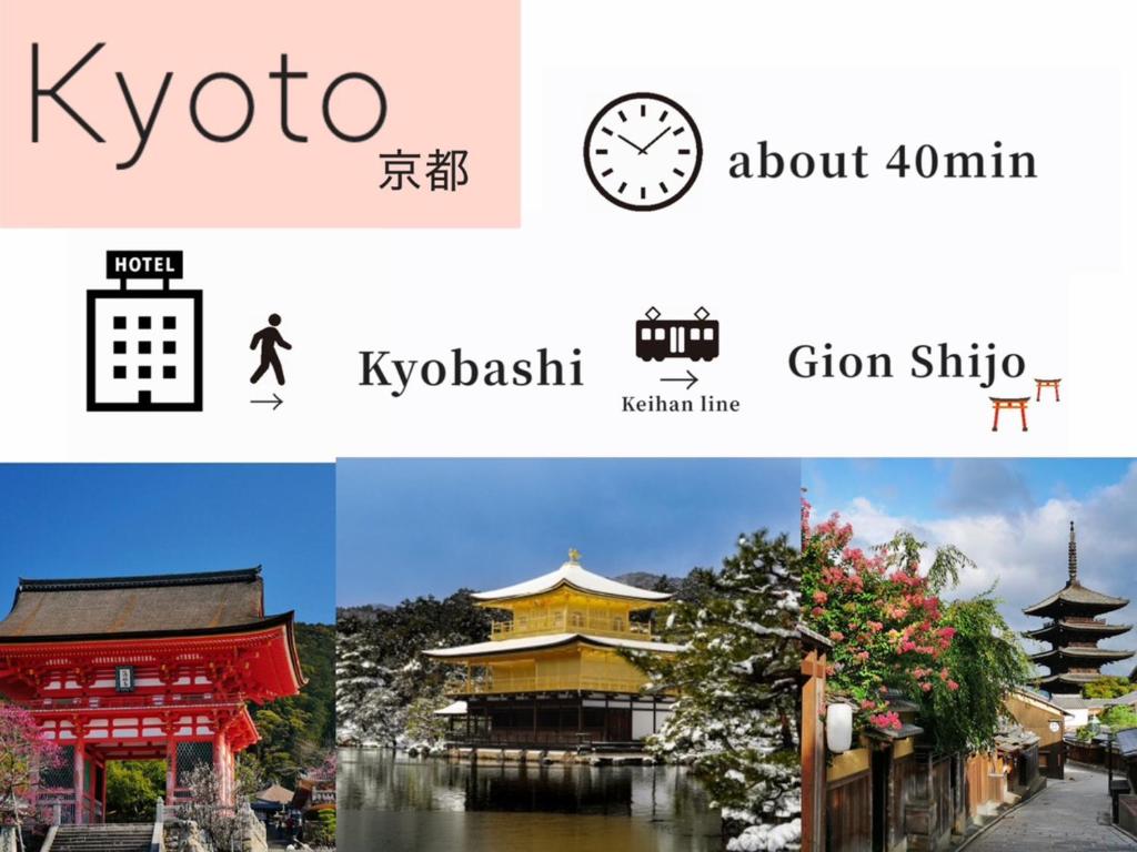 Közeli látványosságok