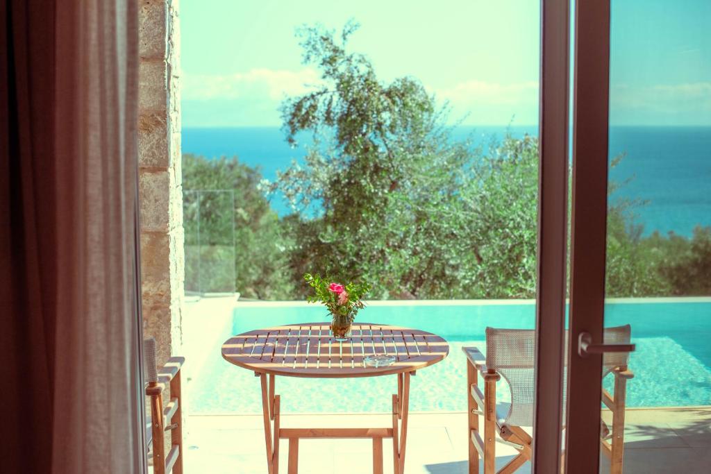 Surrounding environment