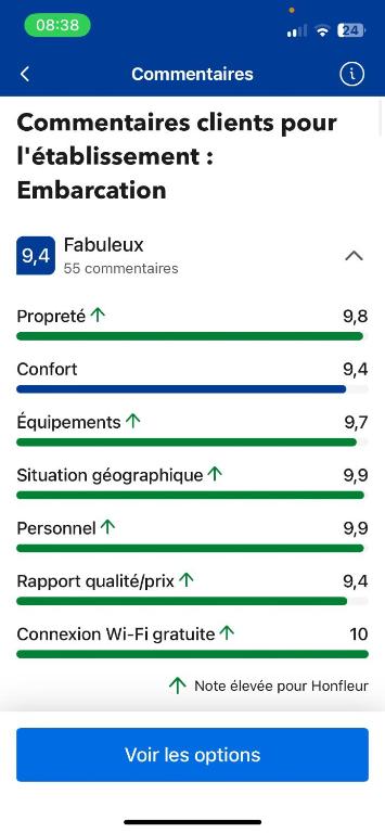 Embarcation - 2