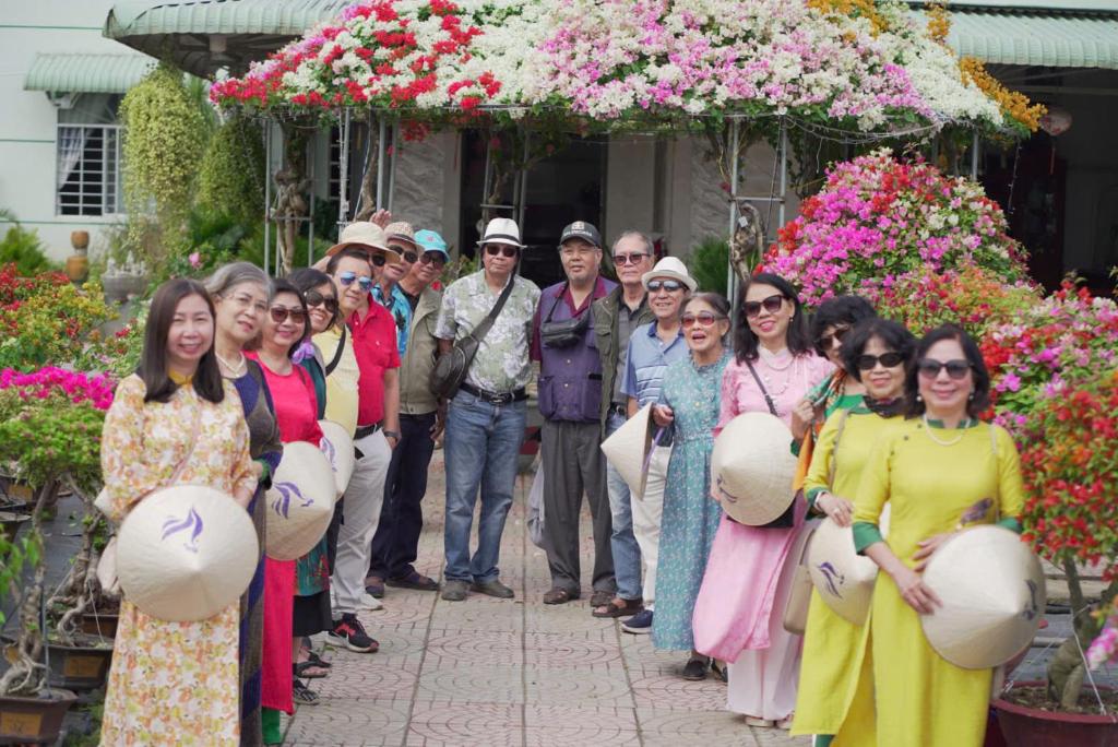 アクティビティ