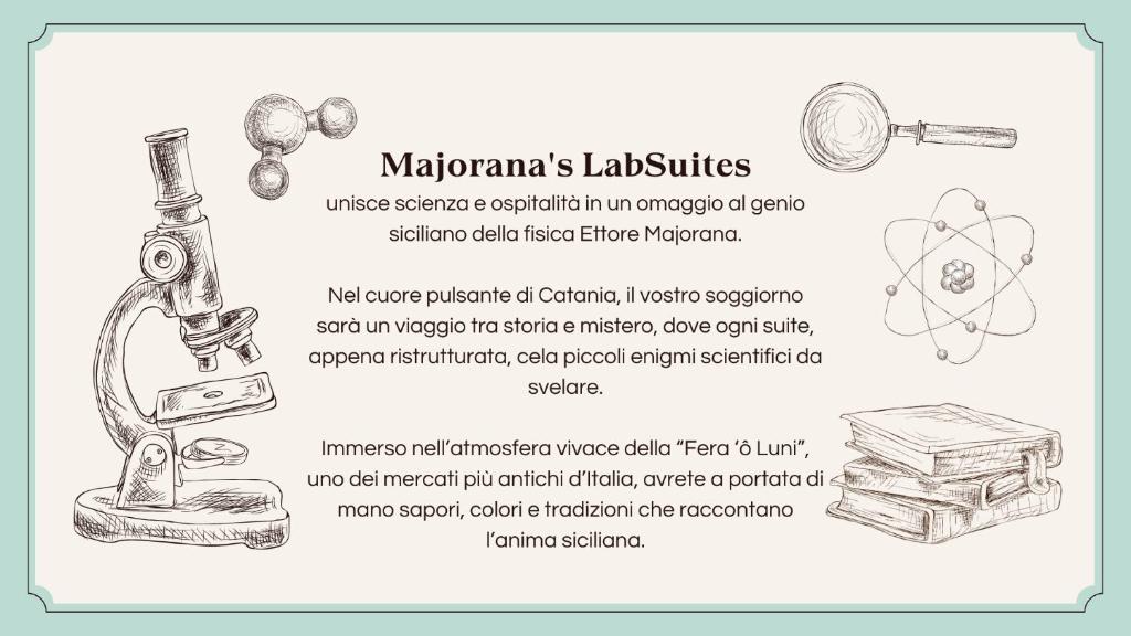Majorana's LabSuites - 2