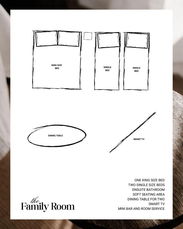 مخططات الأرضية