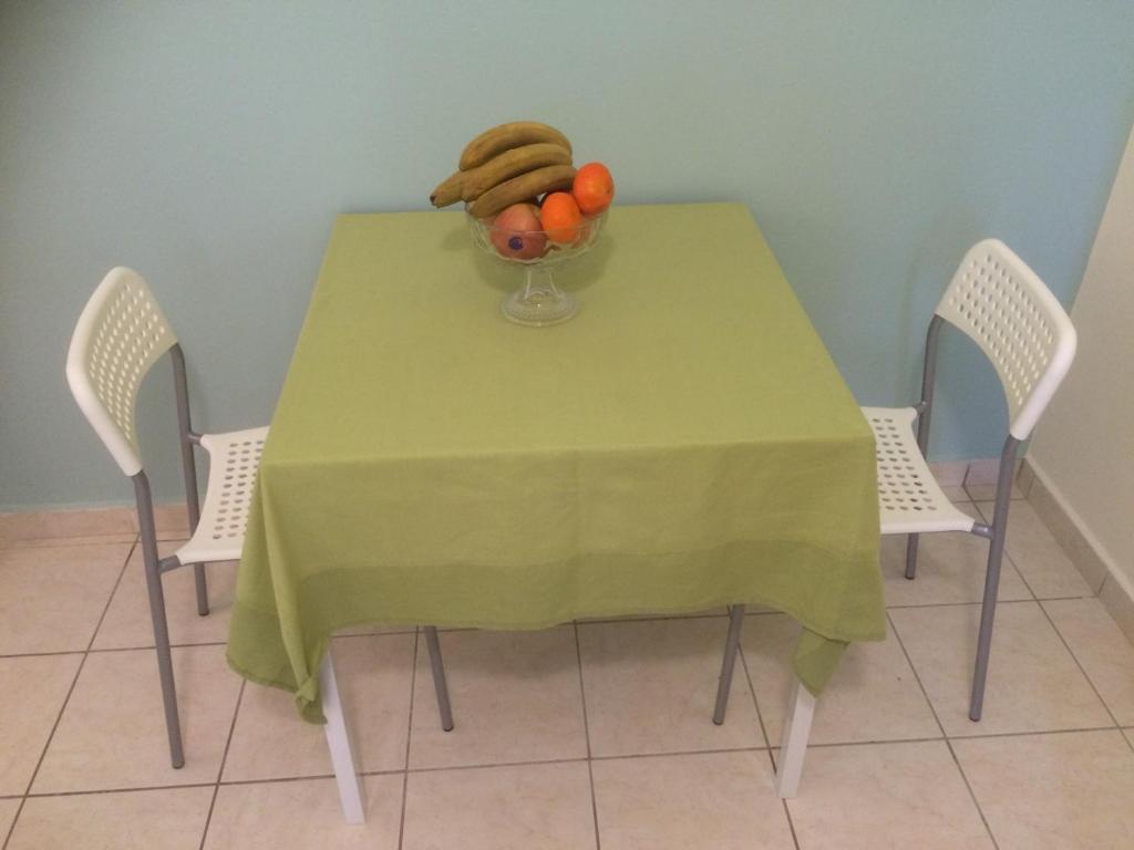 Facilities