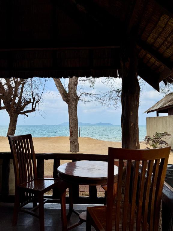 Surrounding environment