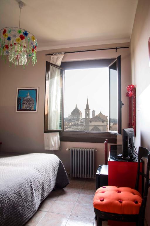 Hotel Panorama Photo 21