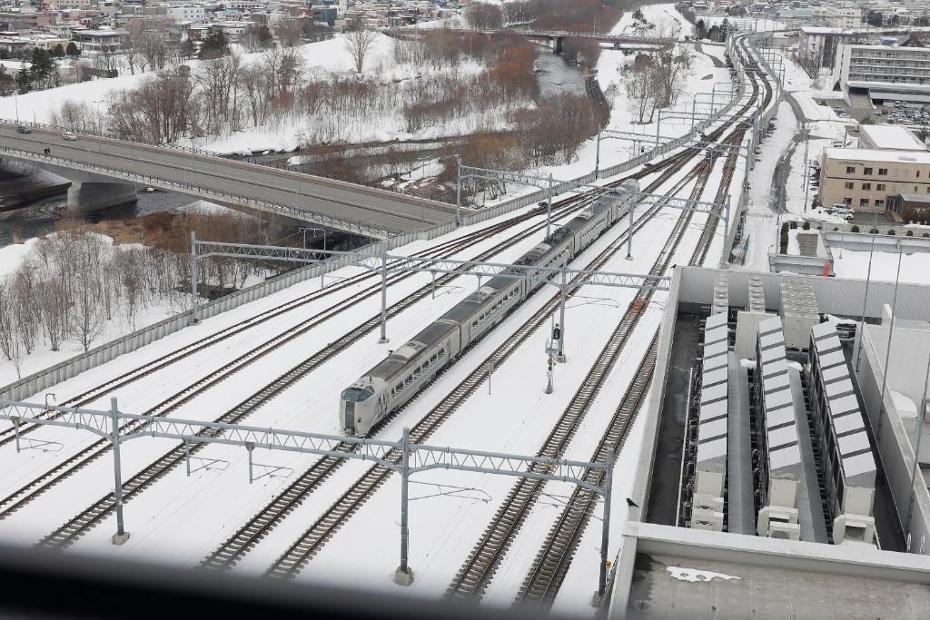 Surrounding environment