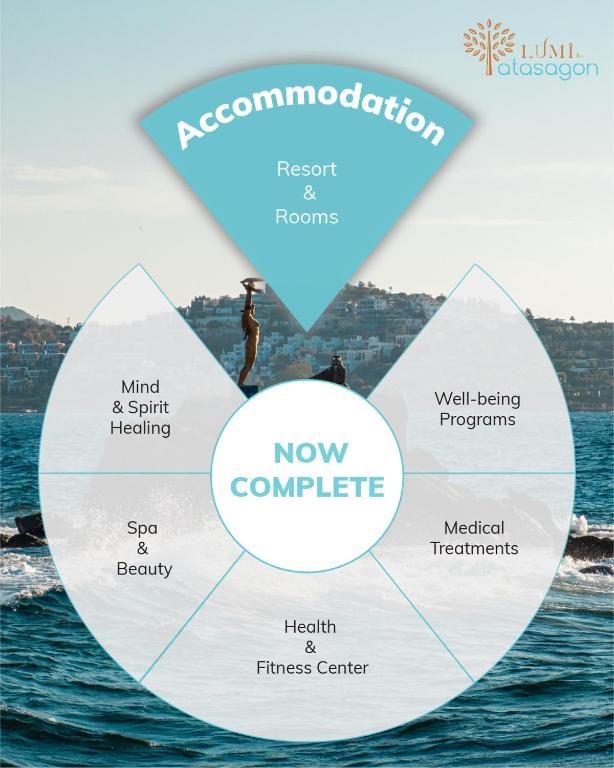 Lumi by Atasagon Well-being Bodrum, Bodrum