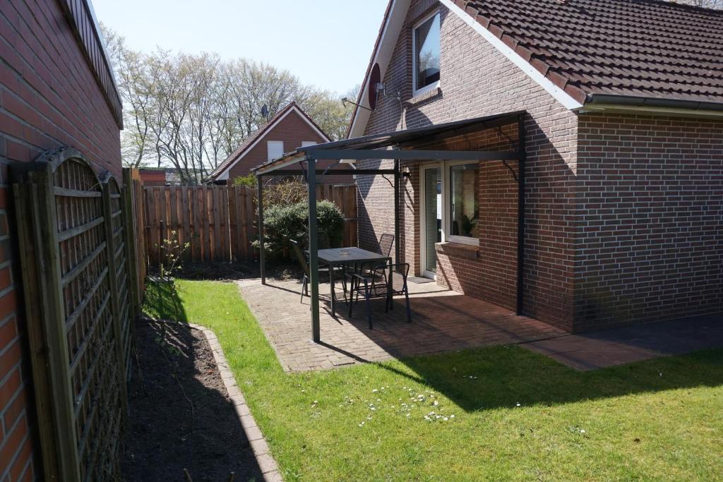 Lütke Glück RE06, Sögel