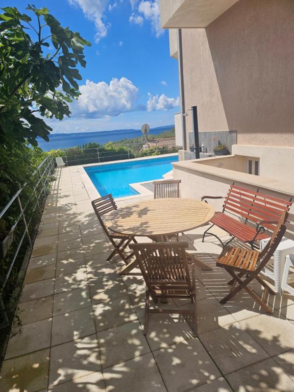 Sea view apartment with swiming pool, Split