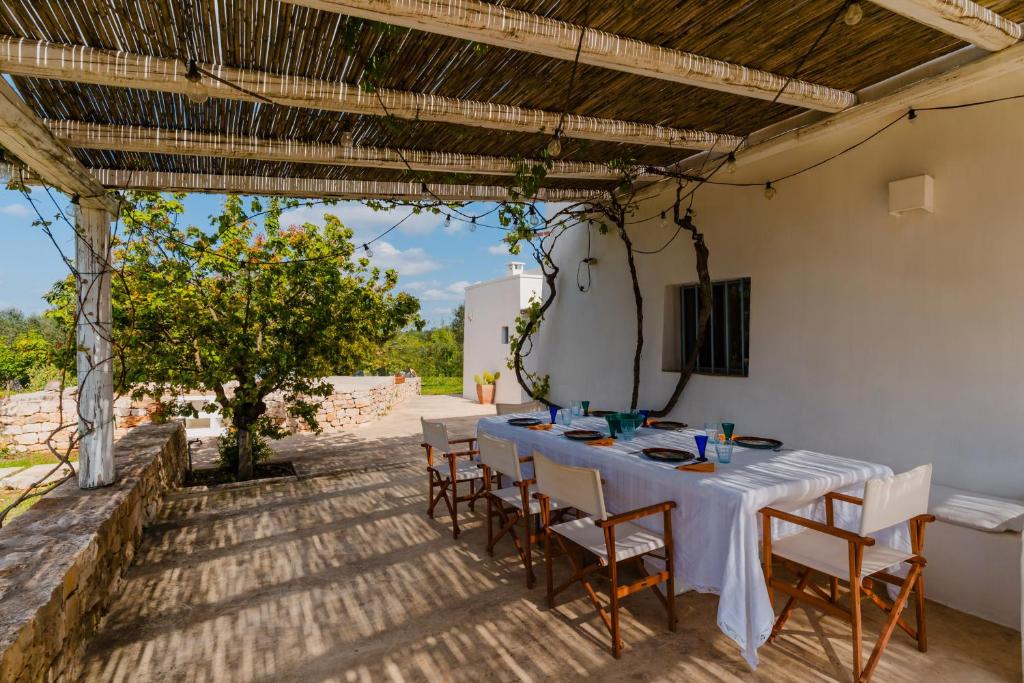 Ker Rail Villa with Pool by Wonderful Italy - 4