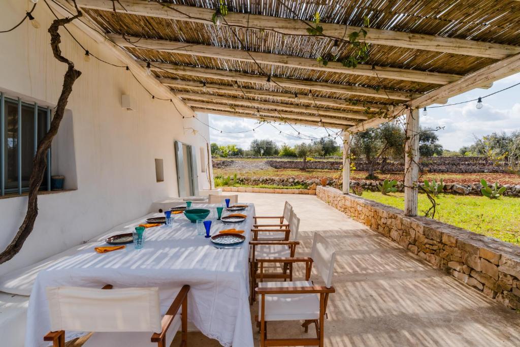 Ker Rail Villa with Pool by Wonderful Italy - 5