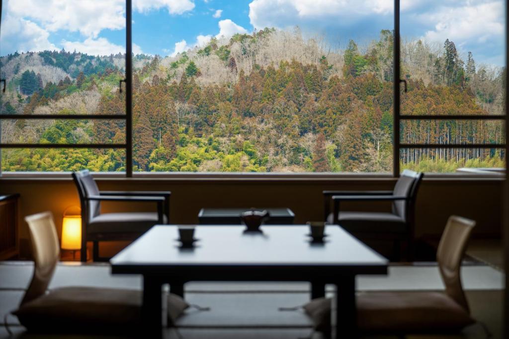 Surrounding environment