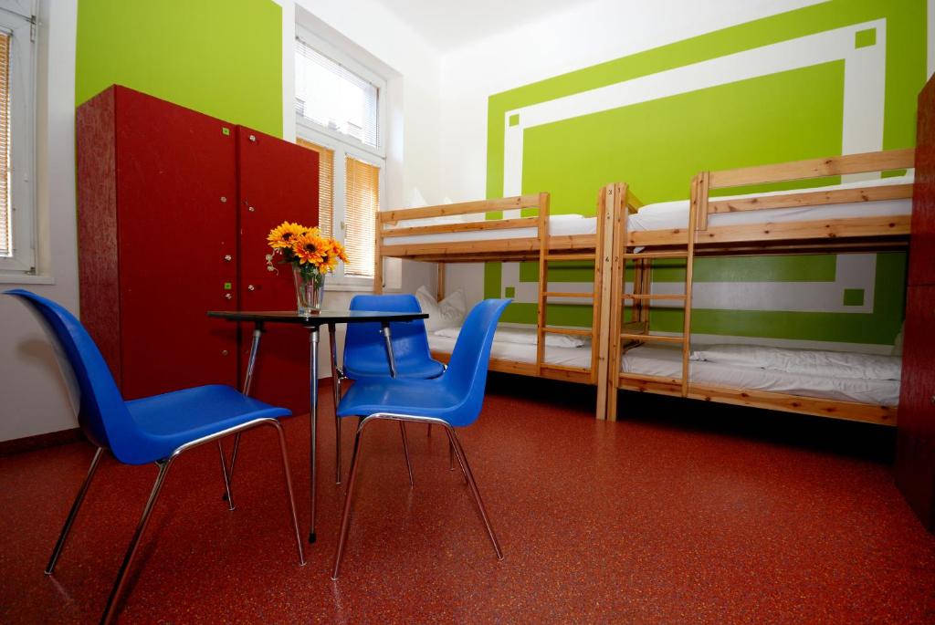 Faciliteiten