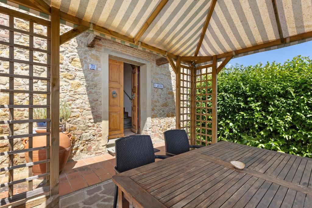 La Ripa - Appartamento I Ghiri, San Gimignano