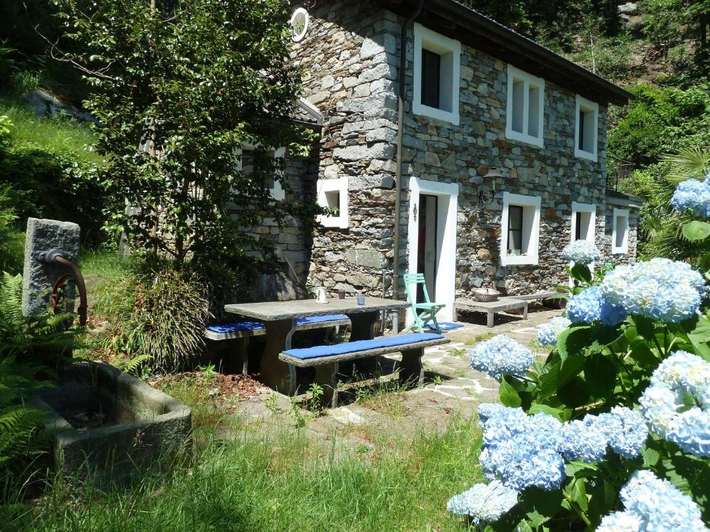 Rustico Marietta by HolAp SA, Brissago