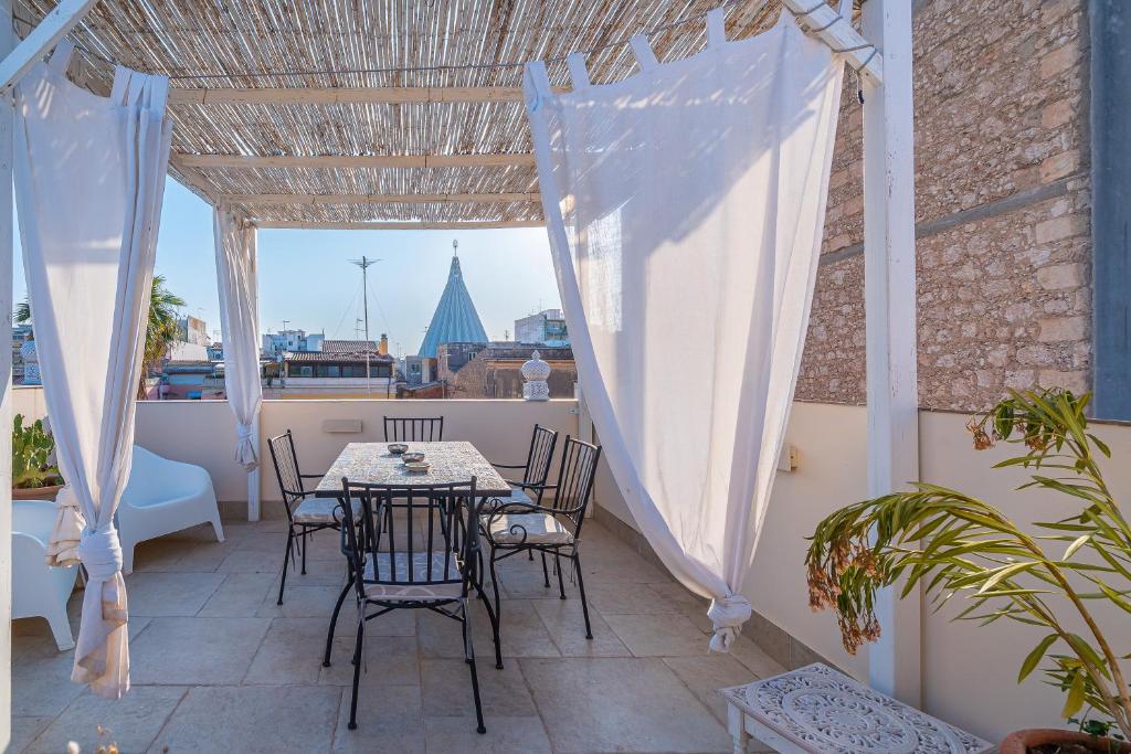 Mille E Una Notte - Suoni d'Acqua, Syrakusy