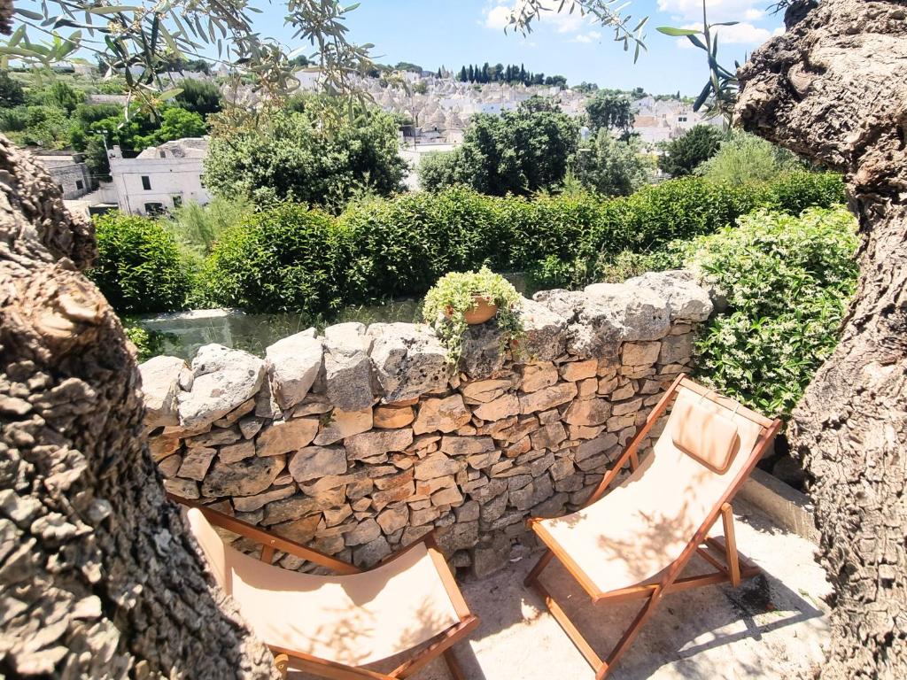 Panoramic Terrace - 3