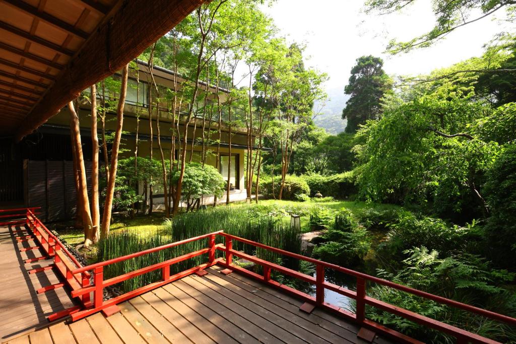 Surrounding environment