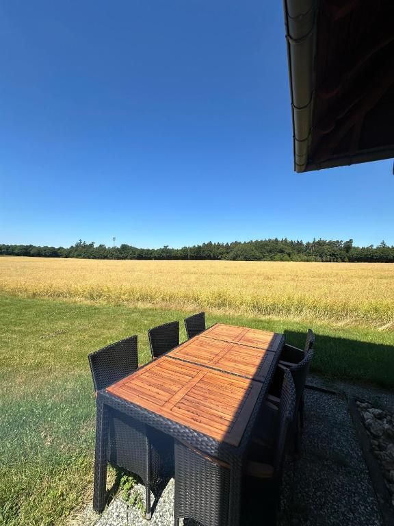 Surrounding environment