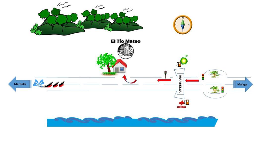 Ngoại cảnh khách sạn