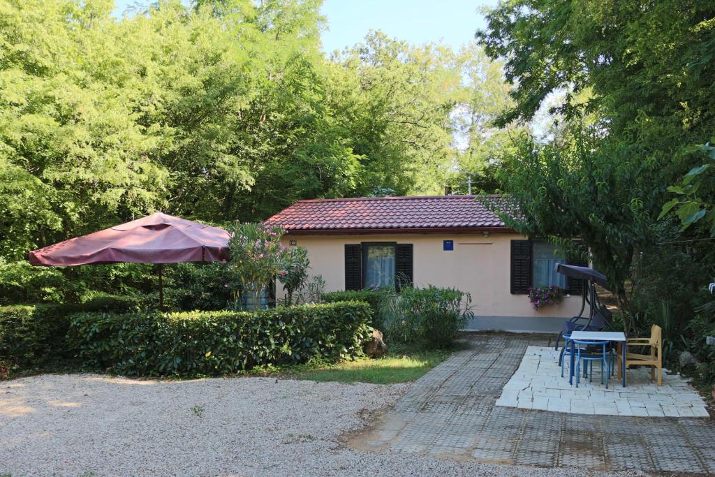 Apartman Kos, Risika