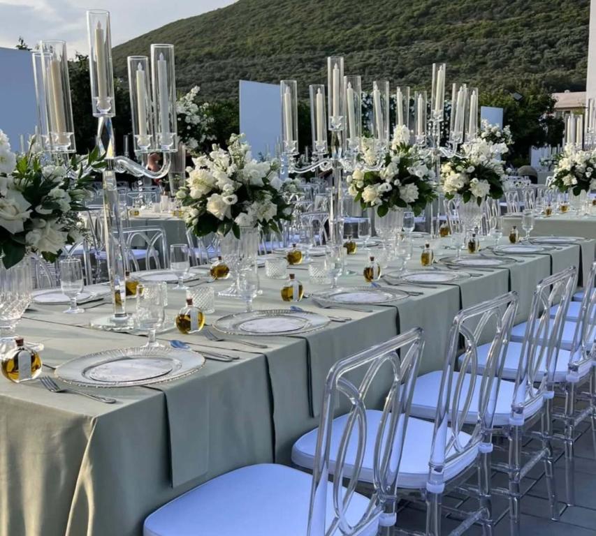 アクティビティ