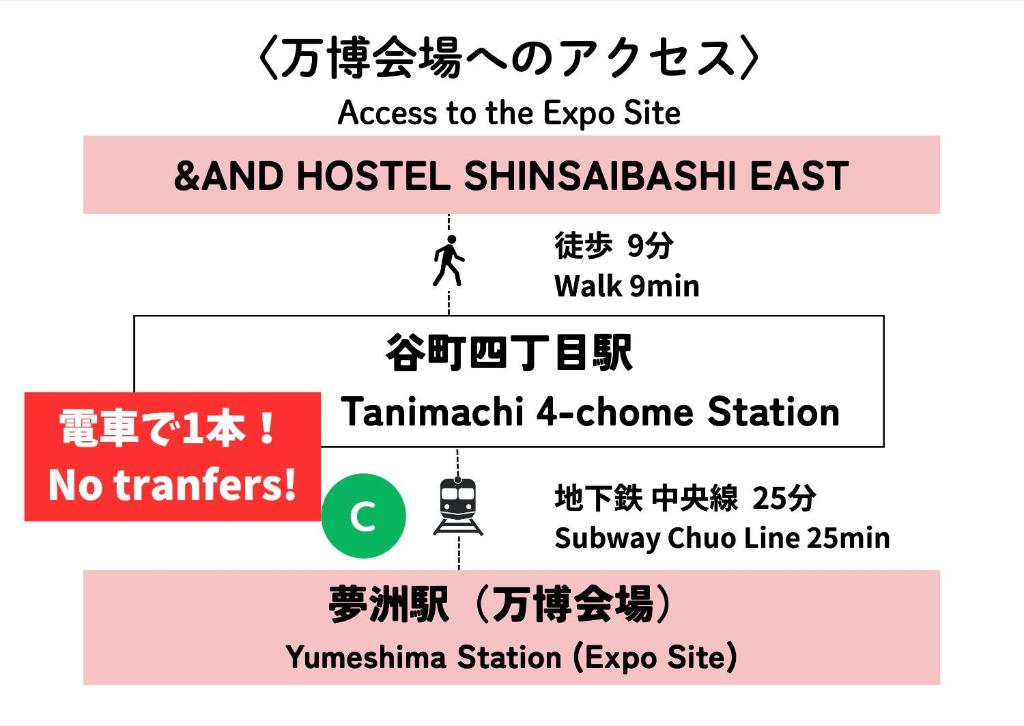 Nearby attraction