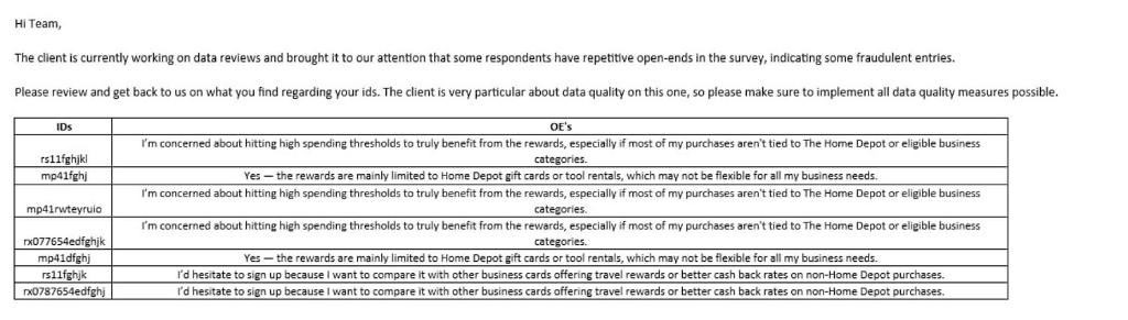 Atrium by Bali, Nové Dilí