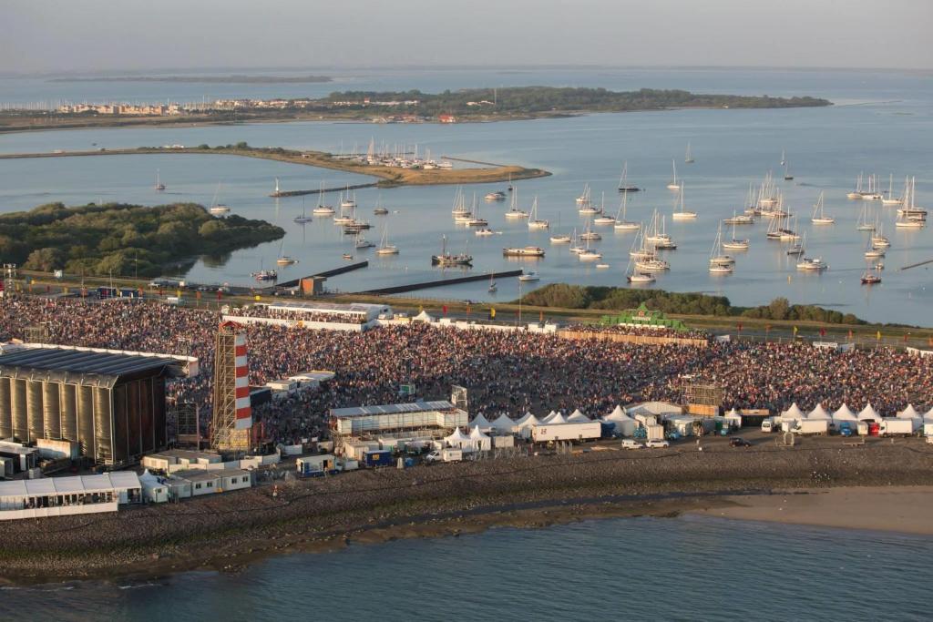 Surrounding environment