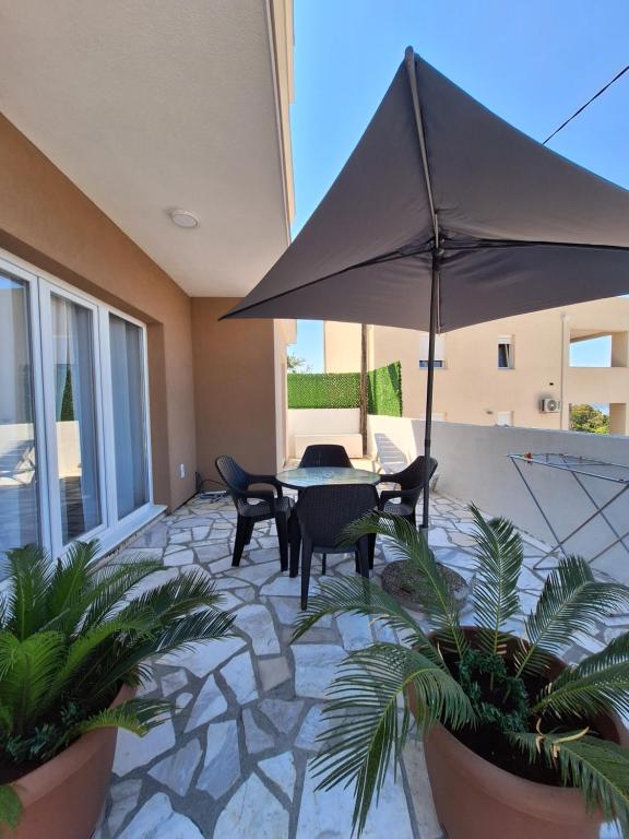 M Group apart, Tivat