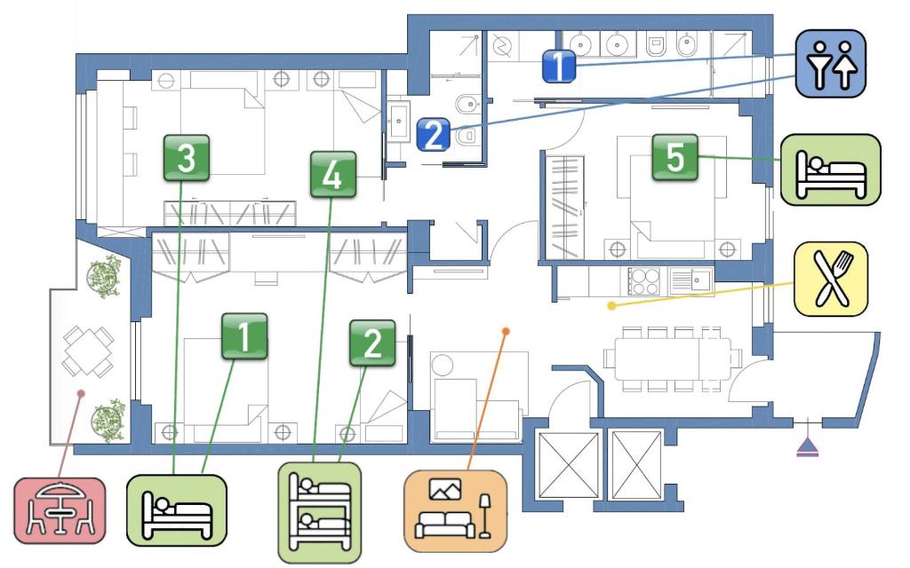 StayEasy Big panoramic apartment - Central Station - 5
