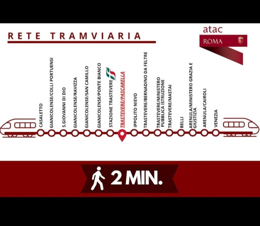 Trastevere St Rolli 15 - 5