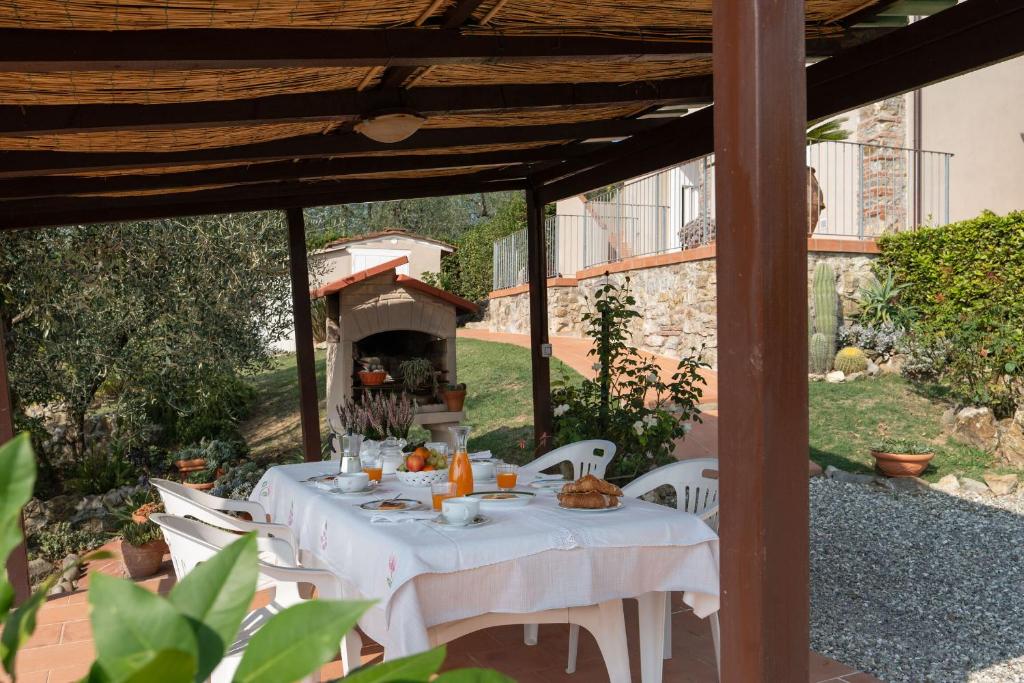 Casa Mimy - 2