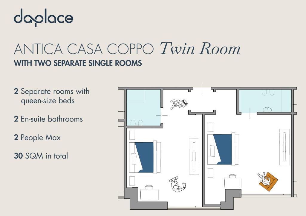 Daplace - Antica Casa Coppo - 3