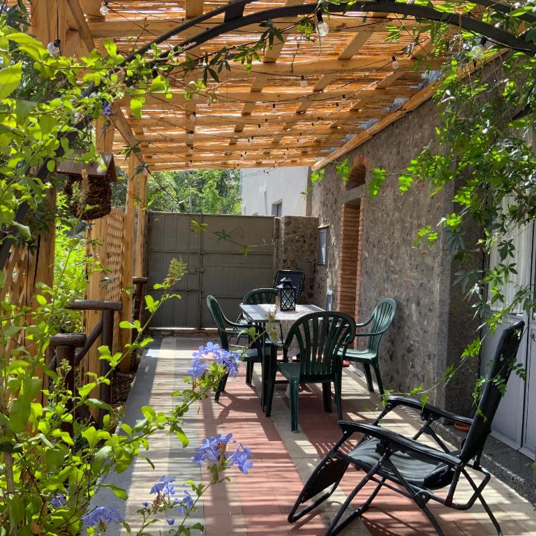 POGGIO ROSETO, Randazzo