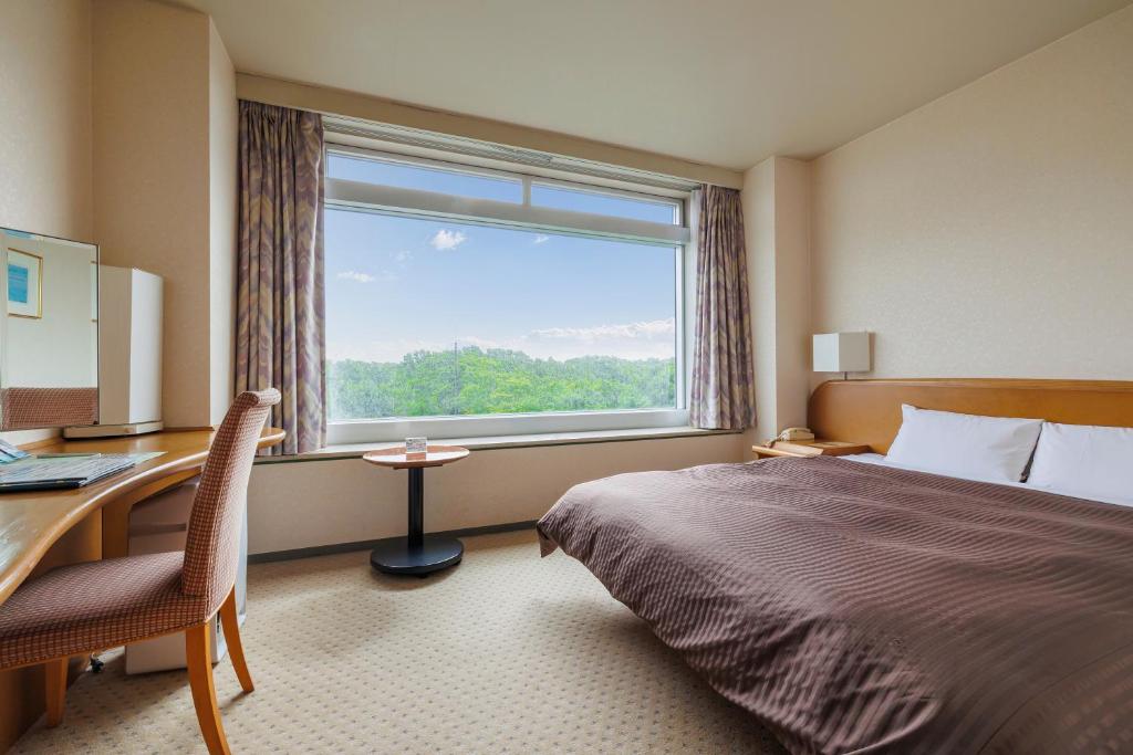 Surrounding environment