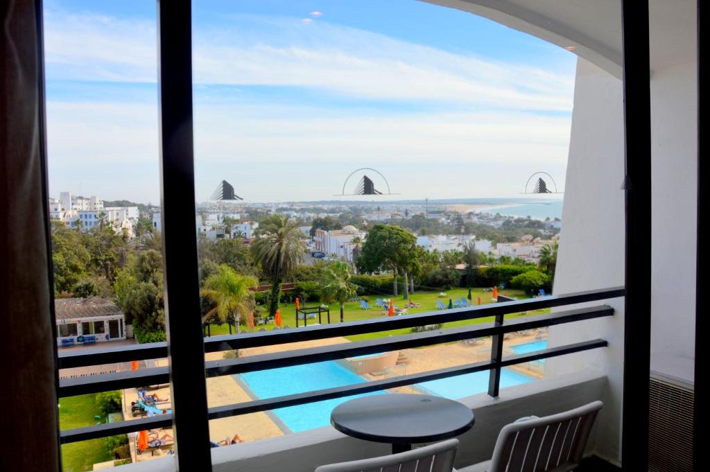 View