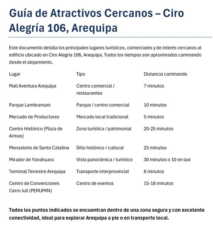 Arequipa Living Suites - 3
