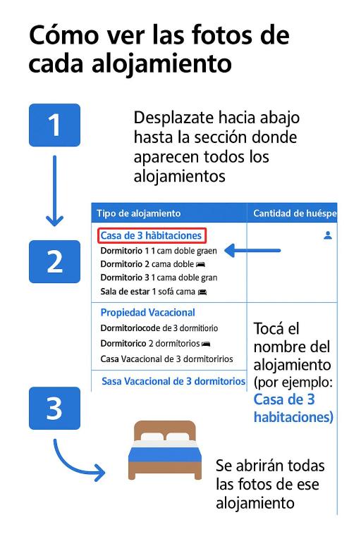 Piscina-jacuzzi climatizado Barrio Privado - 3