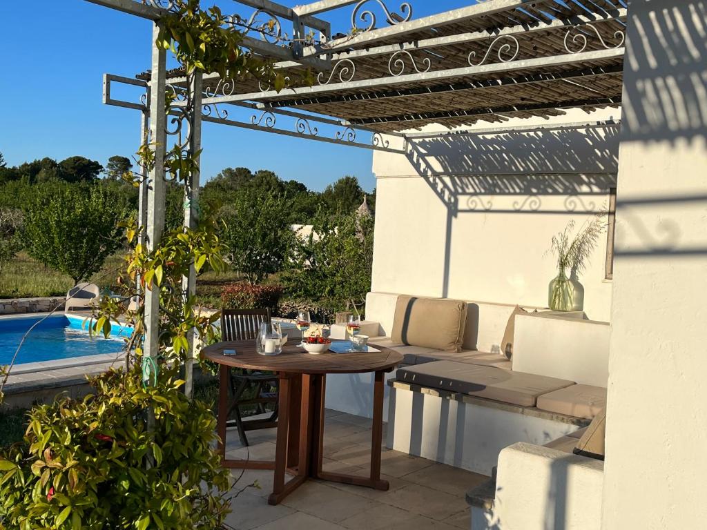 Villa Giulia - 3