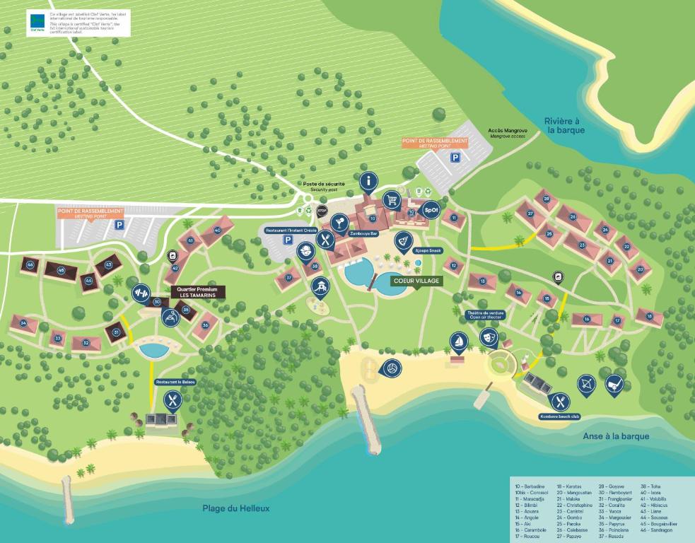 Surrounding environment