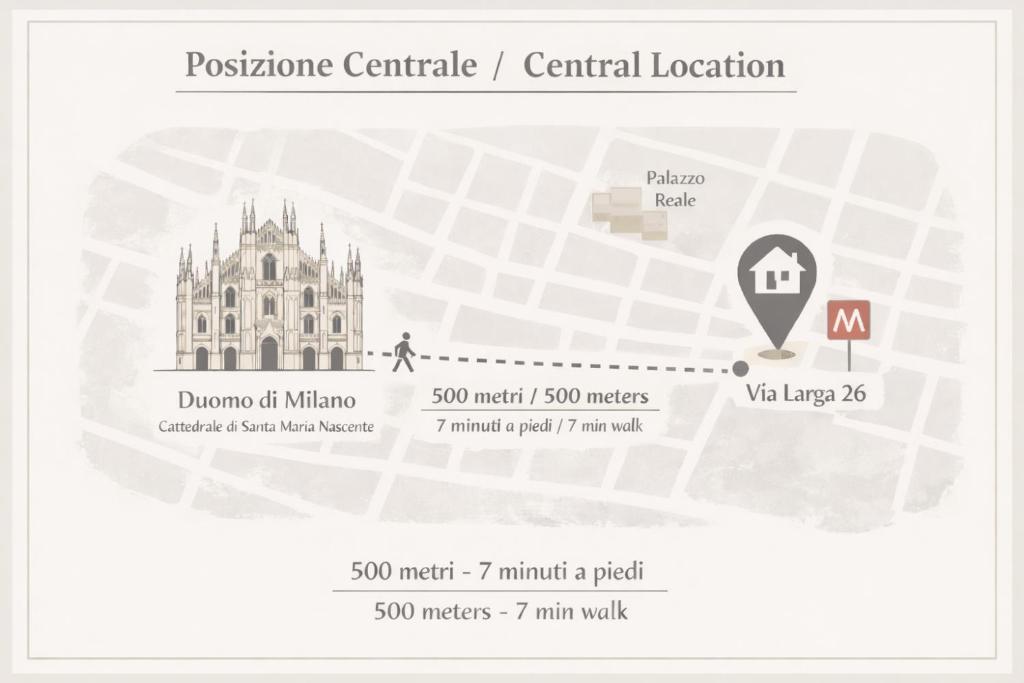 ComeCasa 2 BDR Apt 450mt from Duomo - 5