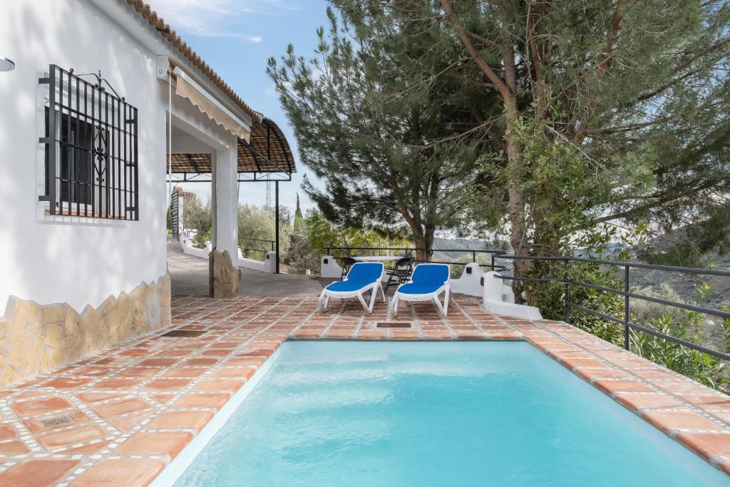 Finca Aguaillo - 2