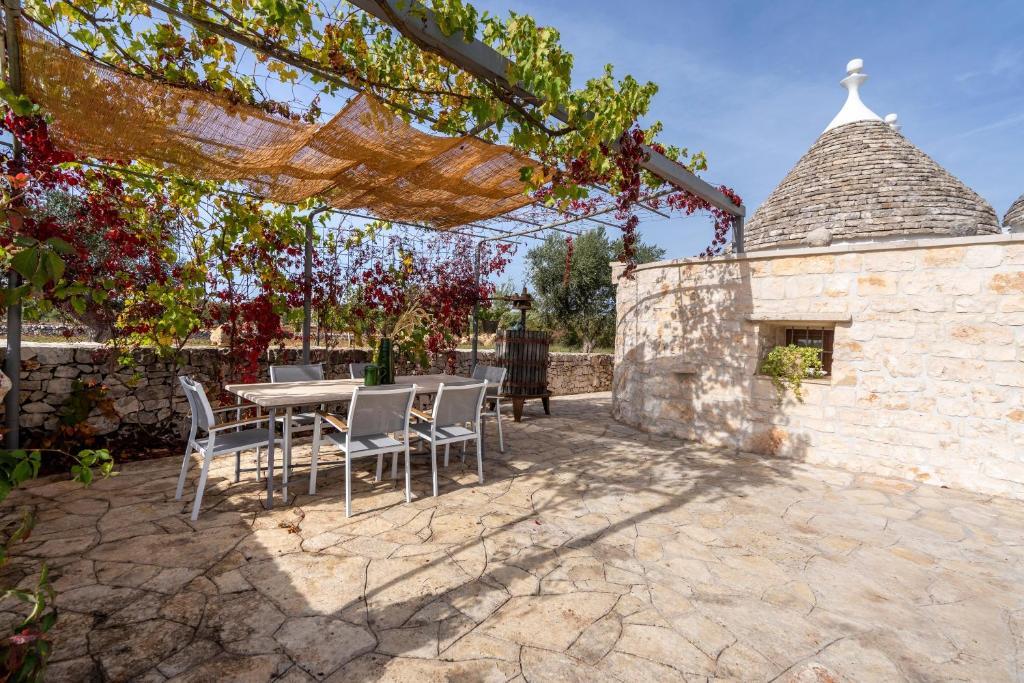 Trulli Orma - 5
