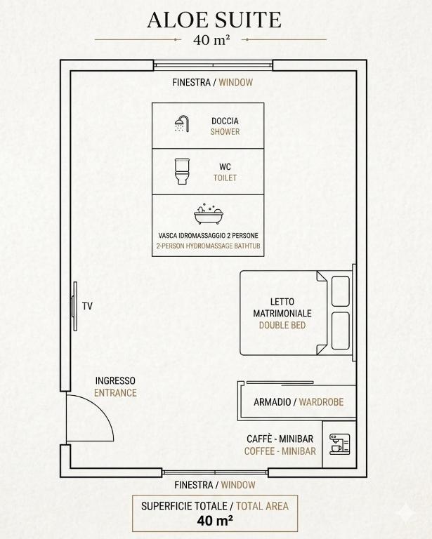 Aloe Suite - 4