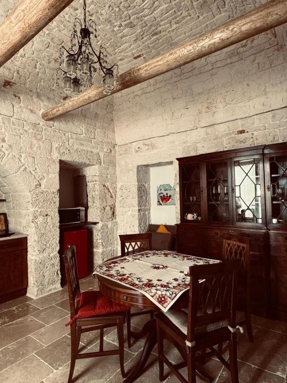 La Casetta di Margaret - 1
