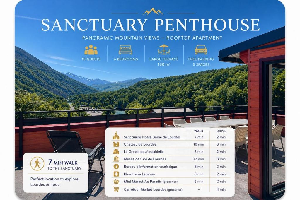 Sanctuary Penthouse 15 pers Mountain Panorama - 4